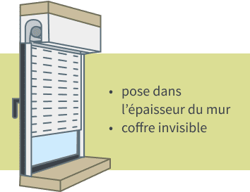 pose dans l'épaisseur du mur - construction neuve - volets roulants - provélis