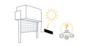 bloc baie - solution motorisation solaire - provélis