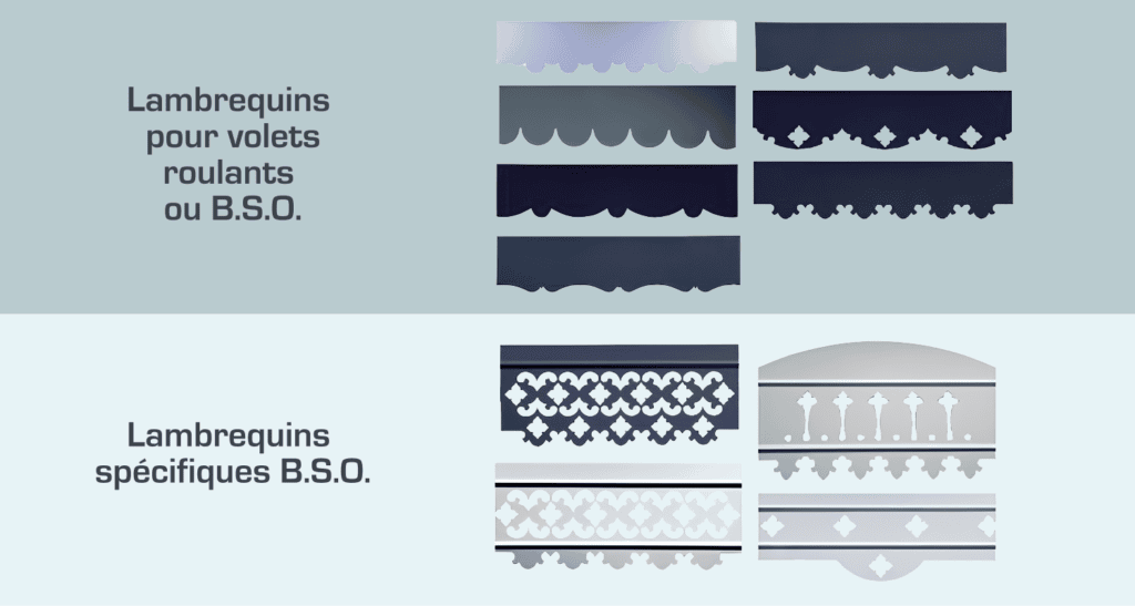 exemple-modèle de lambrequin pour volet roulant et pour bso - provélis