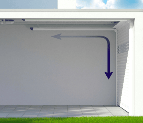 porte de garage à refoulement plafond - motorisation porte de garage - provélis