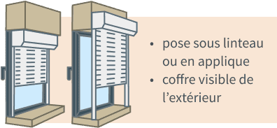 type de pose - gamme réno bso - provélis